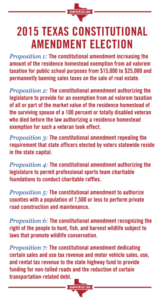 texas voting propositions on the 2015 ballot
